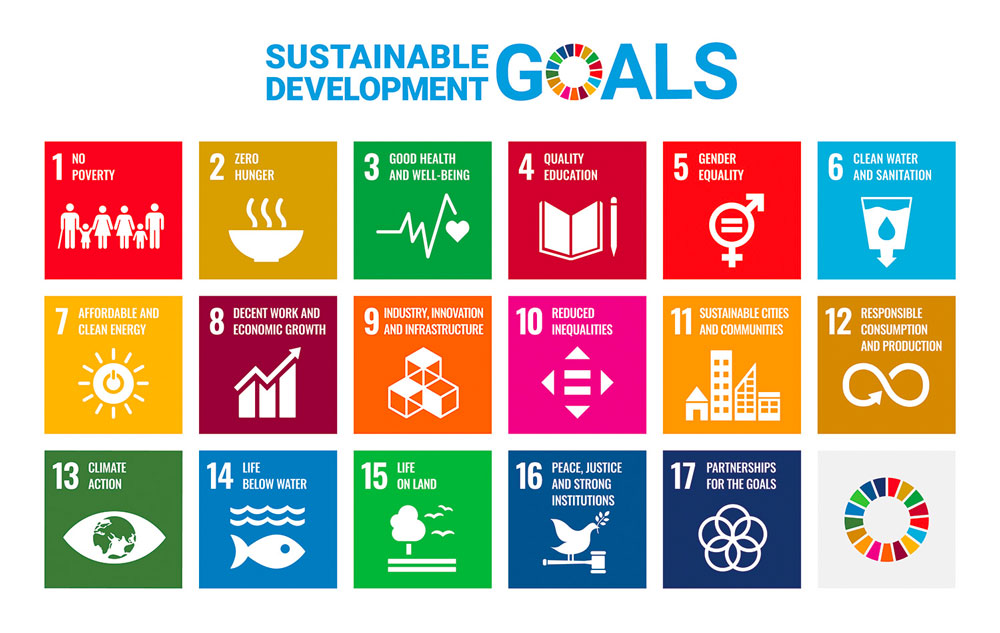 17 ikonia jotka kuvittavat YK:n kestävän kehityksen tavoitteita.